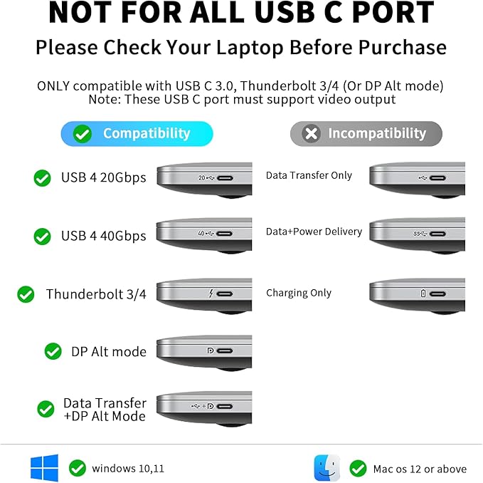 Aplimln USB C to Dual HDMI Adapter, 4K@60Hz Type-C to HDMI Splitter for Dual Monitors Extend Display for MacBook Pro/Air, Dell XPS 13/15/17, HP, Lenovo, Samsung Galaxy, Surface Type C Laptop