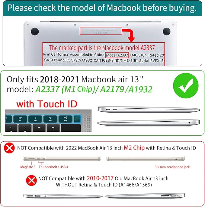 Teryeefi Hard Shell Case + Keyboard Cover + Screen Protector for MacBook Air 13 inch M1, Green Leaf