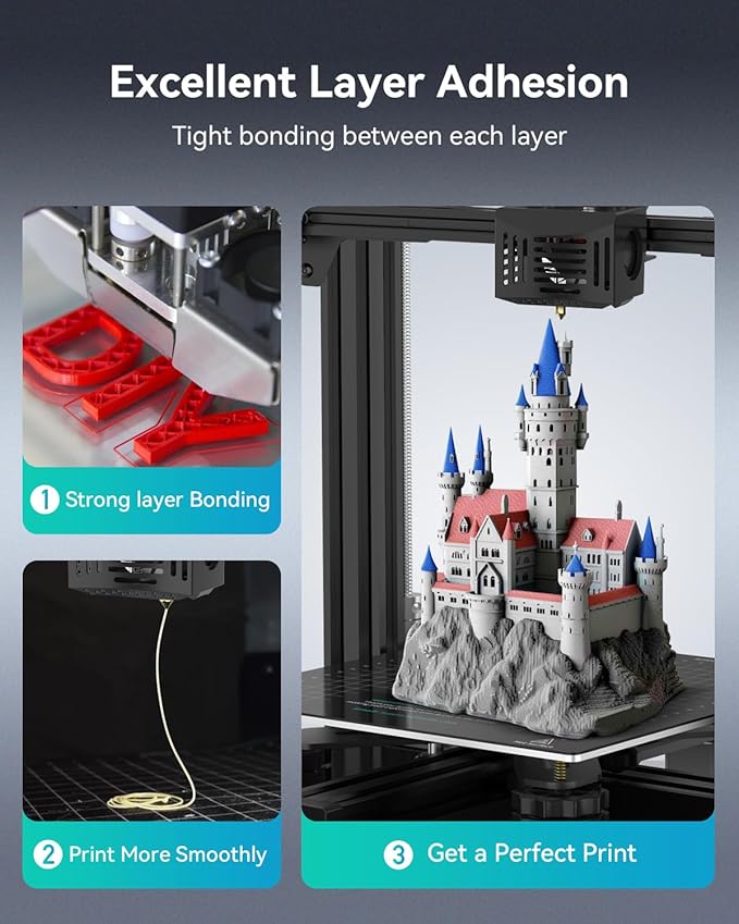 SUNLU 3D Printer Filament PETG Filament 1.75mm, Less Stringing Good Layer Adhesion High Toughness, PETG Filament 1.75 ±0.02mm, 1kg Spool(2.2lbs), 1kg,Red