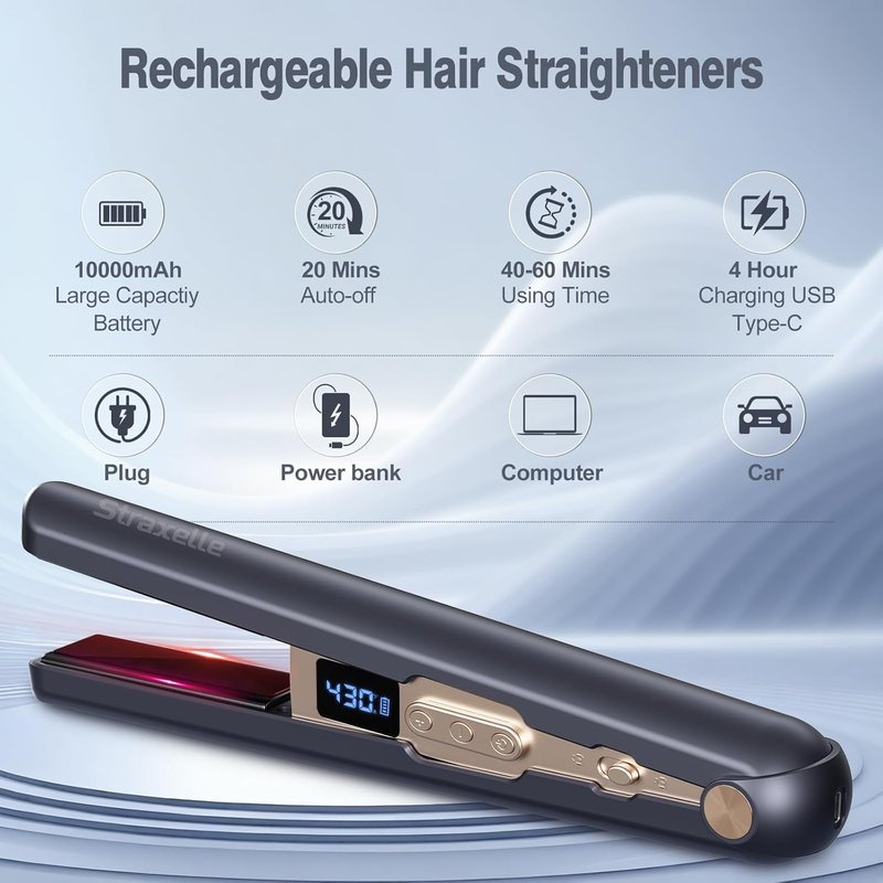 Cordless Hair Straightener - 10000mAh Rechargeable Flat Iron with LED Screen & 3D Floating Plates | Dark Blue & Gold