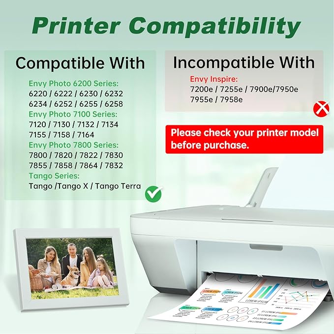 555xl Ink Cartridge Combo Pack Remanufactured Ink Cartridge Replacement for HP Ink 555 HP 555 Ink for Envy Photo 7855 7858 7100 7155 7120 6252 7800 7158 Tango Series Printer