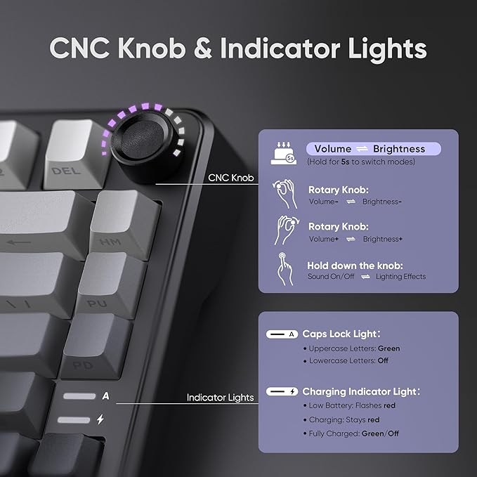RedThunder K75 Wireless Mechanical Gaming Keyboard, 75% Hot Swappable Creamy Keyboard with Knob, RGB Backlit, Pre-lubed Linear Switches, Side Engraved PBT Keycaps, Wireless/Wired/BT5.0, Gradient Gray