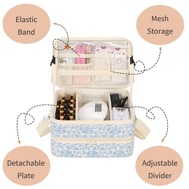 Ethereal Nail Polish Organizer Bag, Holds 50+ Bottles(15ml/0.5 fl.oz) UV Nail Lamp, Gel Polish Travel Storage Bag for Nail Kit, Gift for Manicurist, Girls