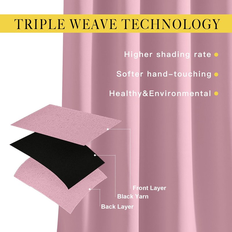 NICETOWN Room Darkening Bedroom Curtains 63 inches Long, Window Treatment Thermal Insulated Solid Grommet Voice Reducing Drapes for Kids Room, Crystal Pink, Set of 2, W46 x L63