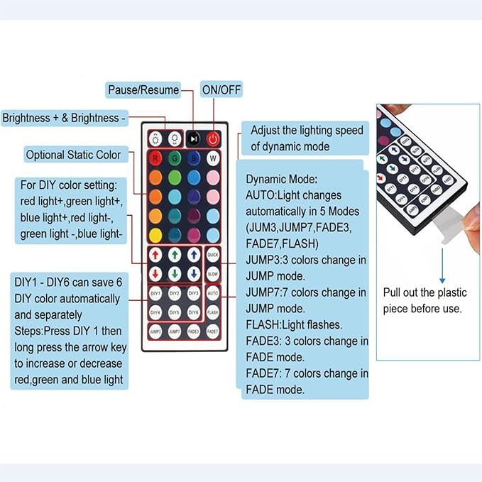 44 Key RGB LED Strip Light Remote Controller, IR Remote Controller Replacement for SMD 5050 3528 2835 RGB LED Light Strip Lights (2)