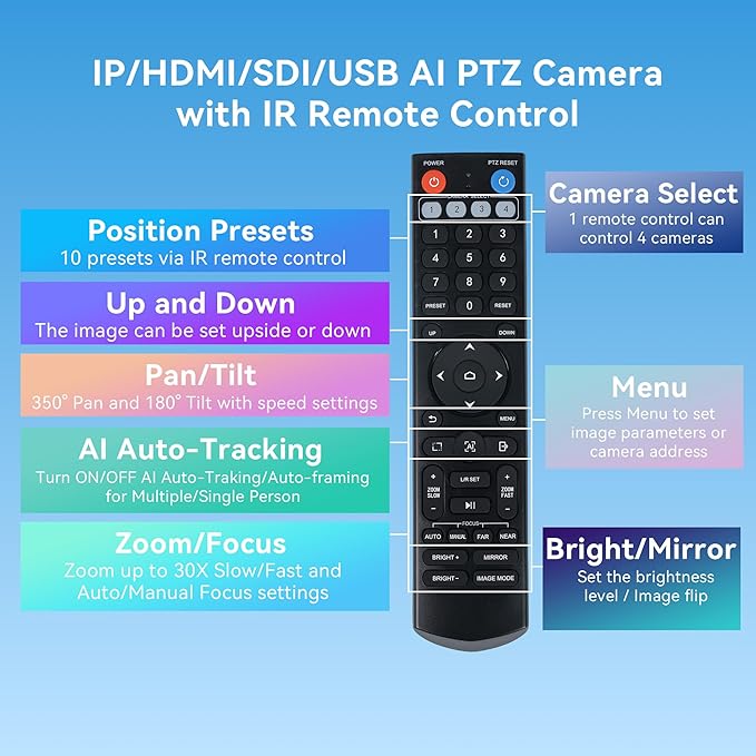 TONGVEO NDI AI Auto-Tracking IP PTZ Camera SDI/HDMI/USB3.0/LAN PoE 30X Optical + 8X Digital Zoom 1080P 60fps for Live Streaming Church Services Education Video Conference with OBS vMix and More