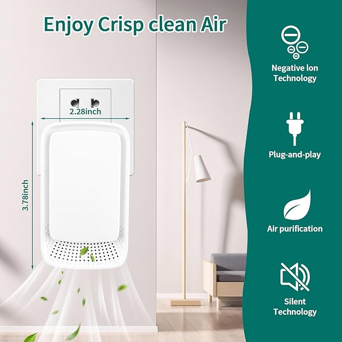 Plug-In Ionic Air Purifier (4 Pack), Home Air Ionizer, Silent Filterless Air Purifier, Silent Filterless Air Purifier for Home, Portable Negative Ion Air Freshener for Pet Odors, Dust, and Smoke