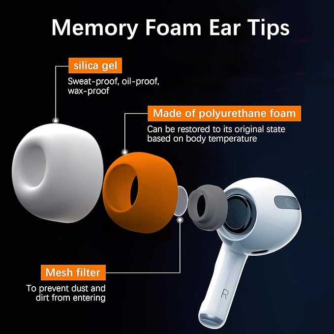 KASOTT Memory Foam Earbud Tips (Orange, 1Count (Pack of 1))