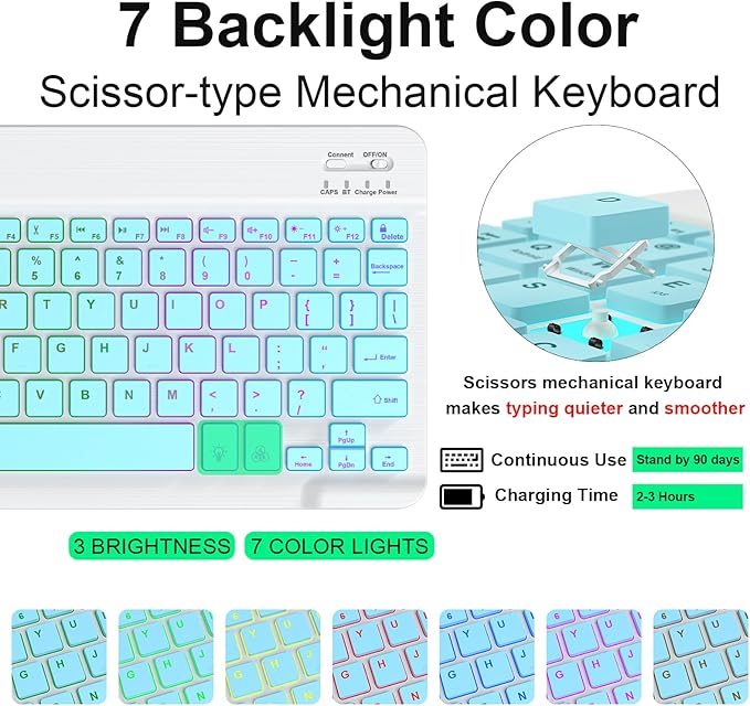 everylikit Keyboard Case for iPad Air 11-inch (M3 2025 / M2 2024) & iPad Pro 11 inch(1st/2nd/3rd/4th Generation)，Magic Magnetic Backlit (Sky Blue)