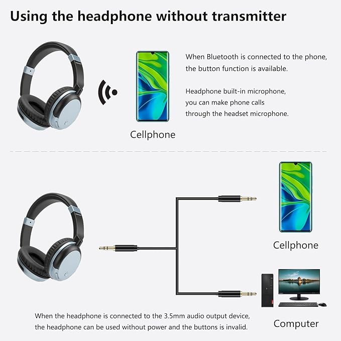 BAOBER Wireless Bluetooth Headphone Over Ear, Bluetooth Transmitter for TV,PC,3.5mm Audio Device, Wired and Wireless Headset (Blue)