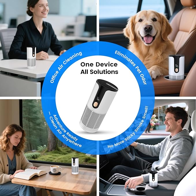 Arint Mini Car Air Purifier-True HEPA Portable Small Air Purifier with LCD Display,15dB Quiet,USB-C Charging,Filters Smoke/Dust/Pet Dander in Car/Office/Desk/Travel（White）