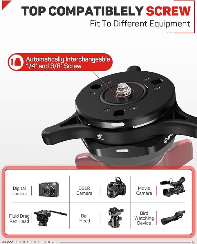 IFOOTAGE Quick Release Plate Seastar Q1S, Upgrade Camera Quick Connect Tripod Mount Compatible with Canon, Nikon, Sony DSLR Camcorder Video Photography, Ball Head,Tripod, Monopod, Slider etc