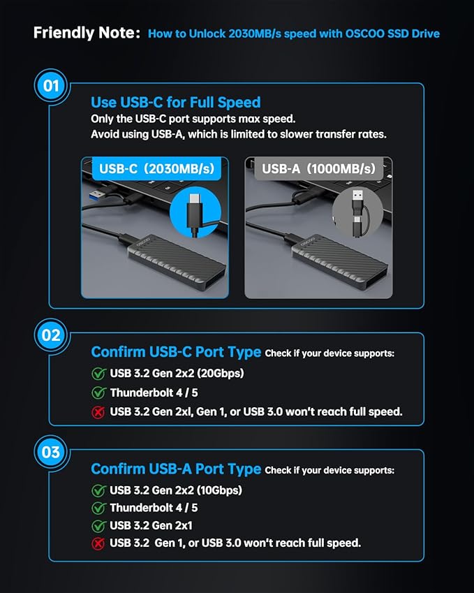 OSCOO 2TB Portable SSD – USB 3.2 Gen 2x2 External Solid State Drive, Up to 2000MB/s, Dual USB-C & USB-A, Compatible with Smartphones, Laptops, Tablets, Smart TVs, Cameras, Game Consoles