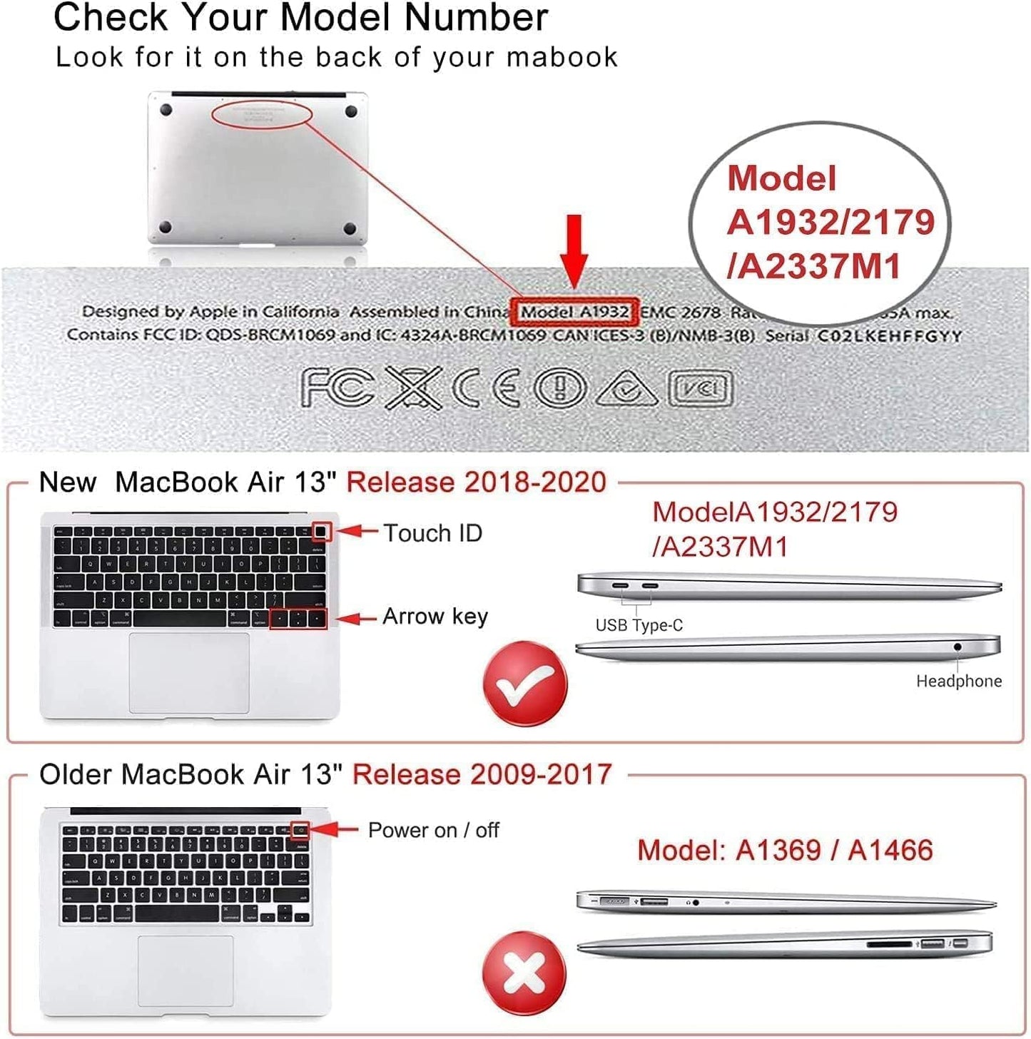 iCasso Compatible with MacBook Air 13 inch Case 2020-2018 Release M1 A2337 A2179 A1932, Elegant Floral Protective Hard Shell Case +Keyboard Cover + Screen Protector（White）