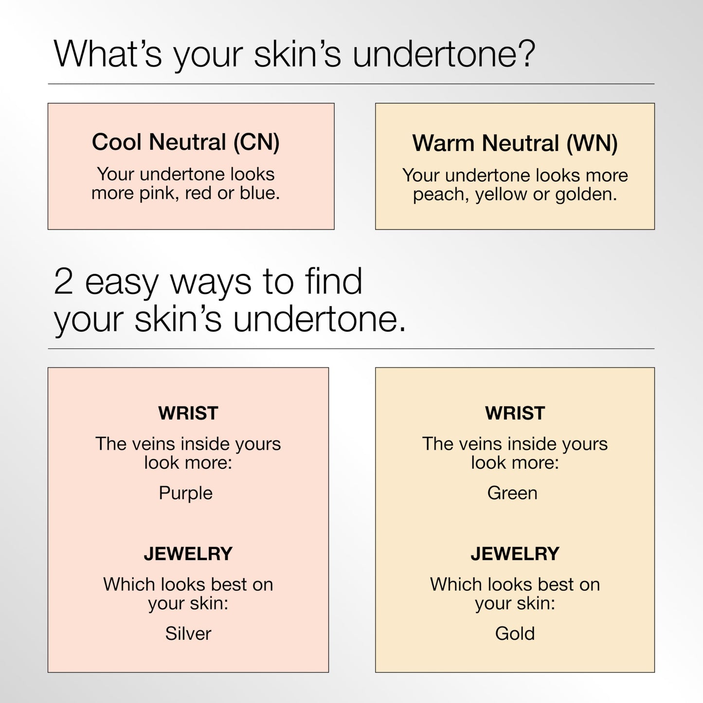 Clinique Even Better Makeup Liquid Foundation SPF 15 With Vitamin C For Dry + Oily Combination Skin Types | Medium Coverage + Natural Finish | Evens Skin Tone + Reduces Dark Spots, Sand, 1 Fl Oz