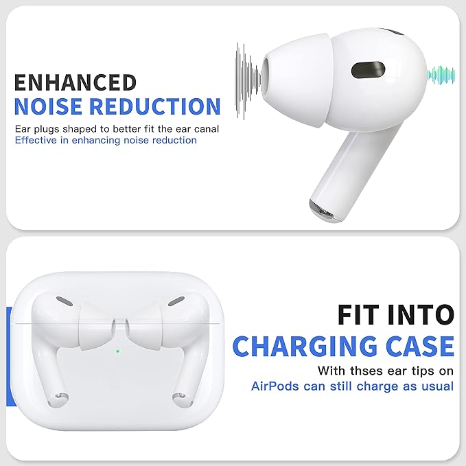 DamonLight 4 Pairs Ear Tips for AirPods Pro 1 & 2 [Relief Pain] [Fit in Case] Noise Cancellation Add Grip Sport Earbuds [US Patent Registered] (Medium)