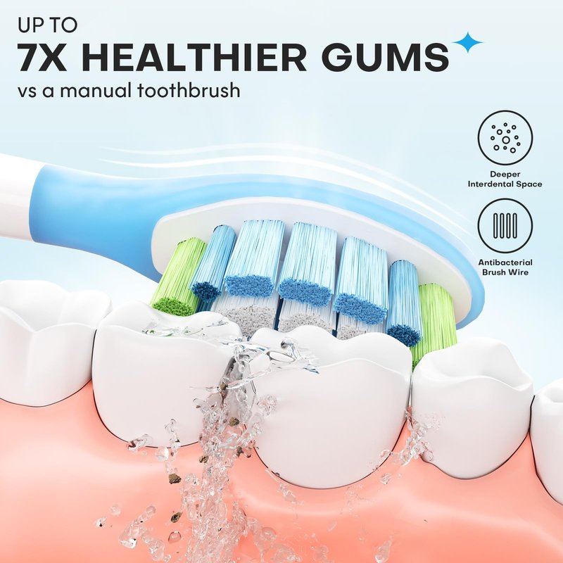 AiNeedCare Sonicare Replacement Heads, Electric Toothbrush Replacement Heads Compatible with Philips Sonicare - 12 Pack (6 White+ 6 Black)
