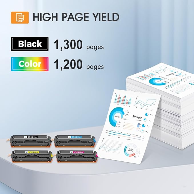 218A Toner Cartridges 4 Pack 3301fdw 3301 218 Compatible for HP 218A 218X Color LaserJet Pro MFP 3301cdw 3201dw 3301sdw Printer High Yield Ink Set W2180A with Chip (Black Cyan Yellow Magenta)