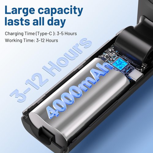 Lerat Portable Handheld Turbo Fan, 5 High-Speed Wind, Battery Operated, Up to 12H Runtime, 3 IN 1 Hand Fan with LED Display & Flashlight, Personal Cooling Fan for Travel, Outdoor, Beach Essentials
