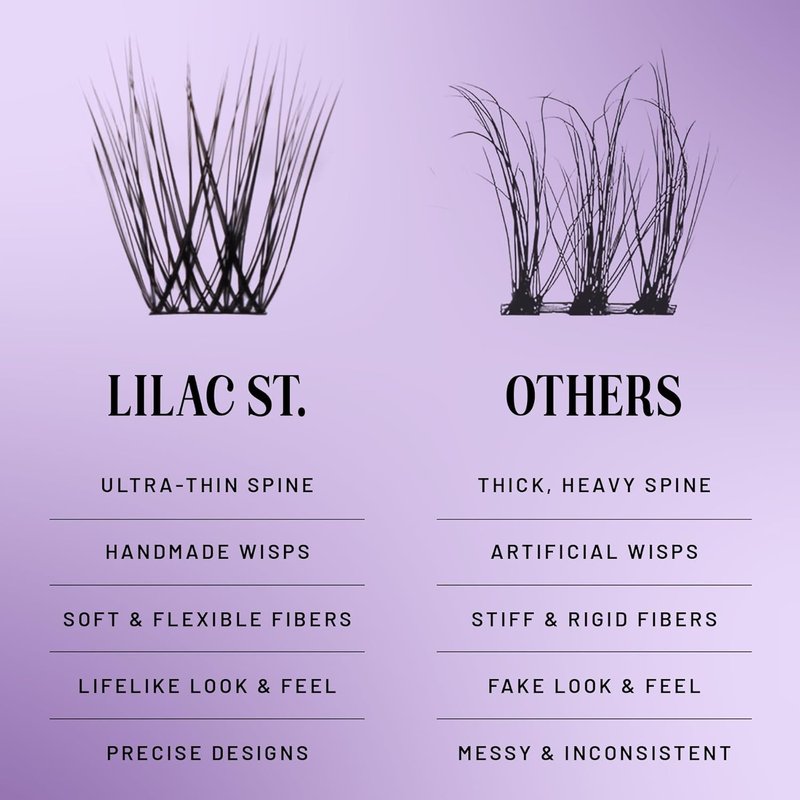Dramatic Faux Eyelash Clusters - 12mm Volume DIY Lash Extensions | Lightweight, Lifelike & Cruelty-Free - 3 Pack