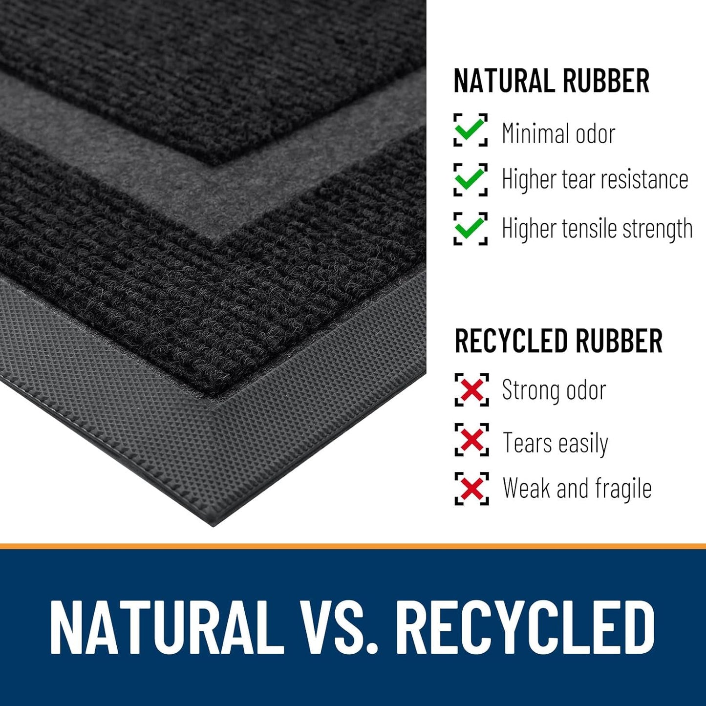 OLANLY Half Circle Door Mat - Waterproof All-Season Doormat for Indoor/Outdoor Use | 29.5x17, Black