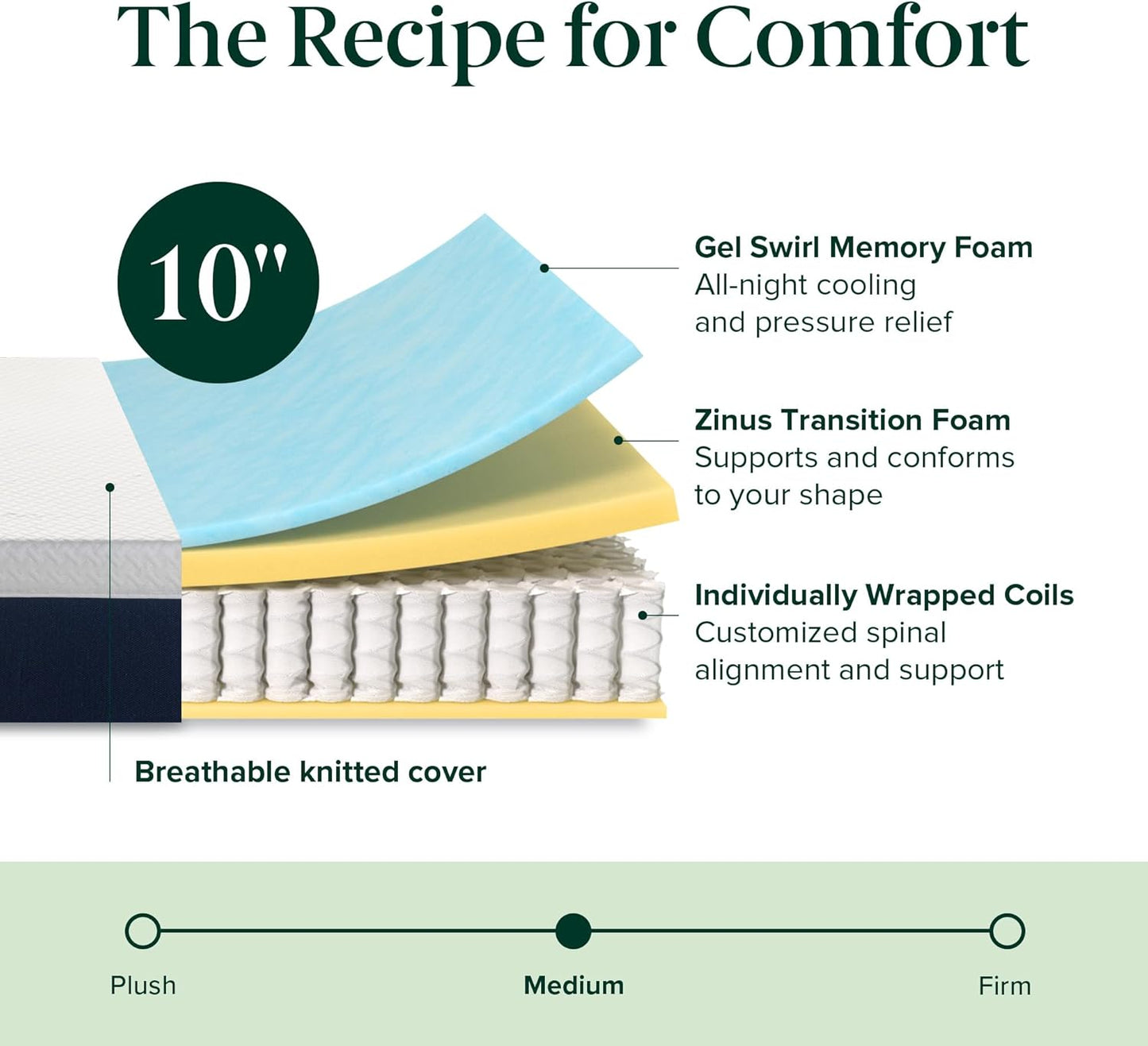 ZINUS 10 Inch Queen Hybrid Mattress - Cooling Comfort, Medium Firm, Fiberglass Free, Motion Isolation