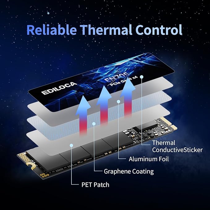 Ediloca 2TB SSD NVMe M.2 2280 PCIe Gen4 x4 Internal Solid State Drive - Up to 4800MB/s, 2TB SSD PS5 Dynamic SLC Cache, PS5 Compatible for Gaming PC Laptop(EN705)