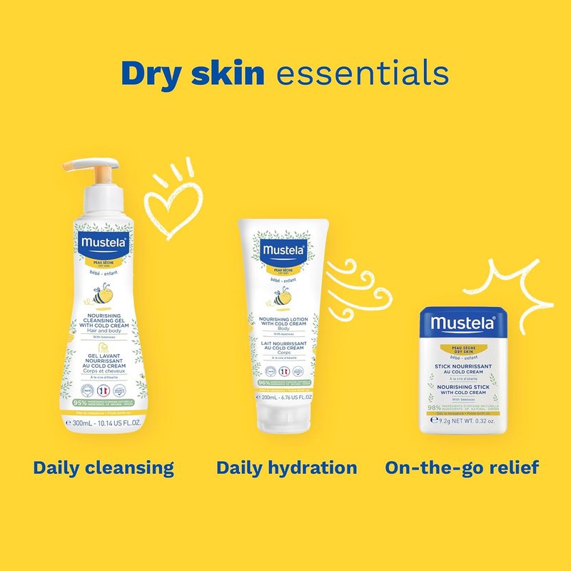 Mustela Baby Nourishing Lotion - Daily Moisturizer for Dry Skin with Avocado & Cold Cream | 6.76 fl. oz.