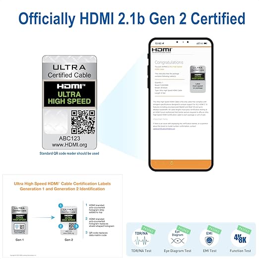 Fusion8K White HDMI 2.1 Cable 15 Feet - Certified 48Gbps 8K@60Hz 4K@120Hz 10K | HDR Dolby Vision eARC | Braided Cord for PS5 Xbox Series X Apple TV 4K