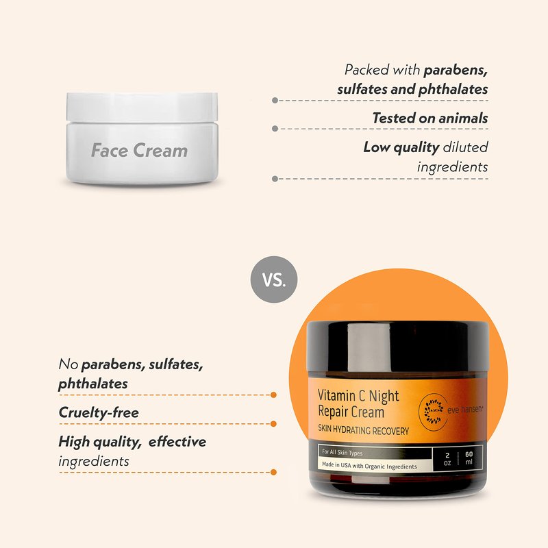 Eve Hansen Vitamin C Night Cream for Face and Neck - Hydrating, Brightening, Anti-Aging Moisturizer for Mature, Dry Skin - Non-Greasy - 2 oz