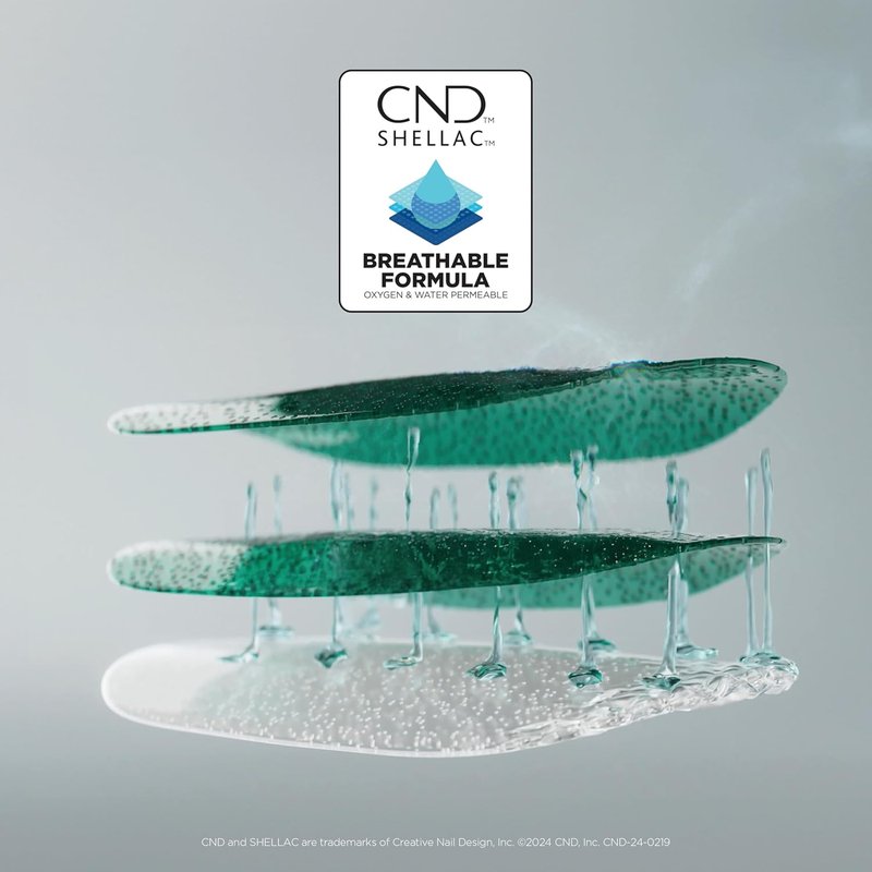 CND Shellac Gel Nail Polish Top Coat - Longwear Mirror Shine for Thin, Damaged Nails | 0.50 fl oz