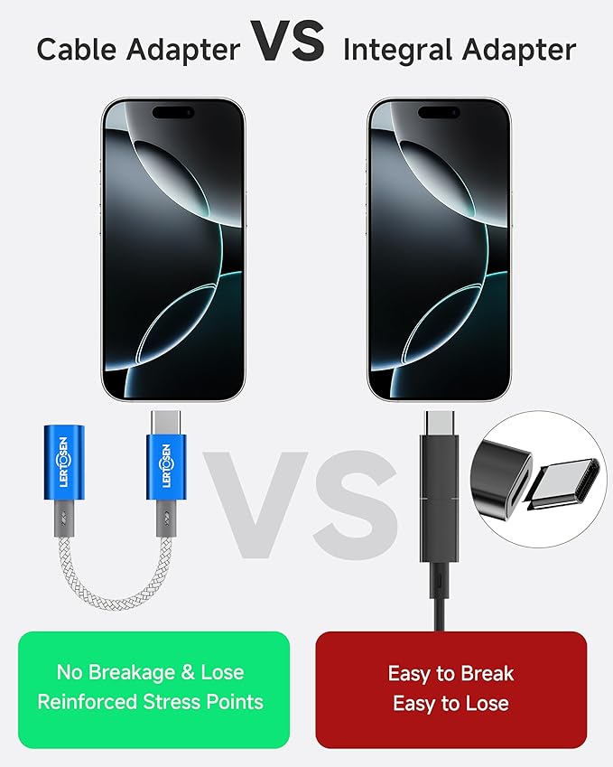 2 Pack Lightning to USB C Adapter, Fast Charging & Data Sync Adapter for iPhone 17 16 15 Pro Max Plus to USB-C, Compatible with Samsung S25/S24/S23, Not for Audio/OTG (Blue)