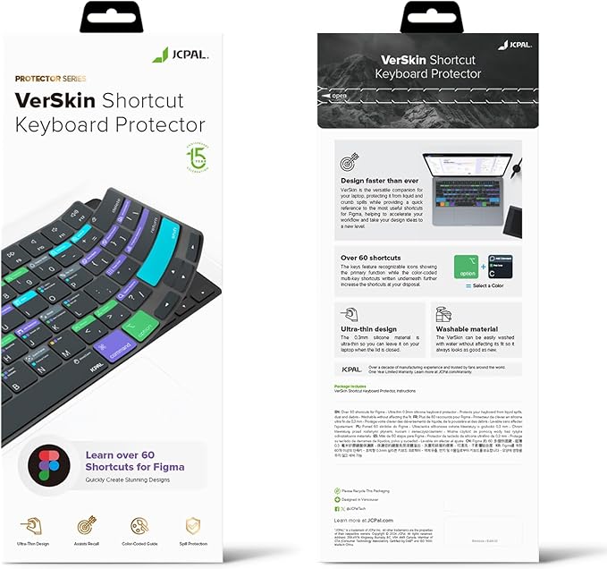 JCPal Figma Shortcut Guide Keyboard Cover for Apple MacBook Pro 14 inch / 16 inch (M1–M5), MacBook Air 13 inch / 15 inch (M2–M5) and MacBook Neo (US–Layout)