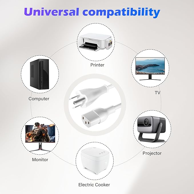 Adoreen 2 Ft Computer TV Replacement Power Cord White, 18AWG 3-Prong AC Universal Power Supply Cable NEMA 5-15P to IEC 320 C13 for Printer, PC, Monitor TV LCD, ETL+Ties