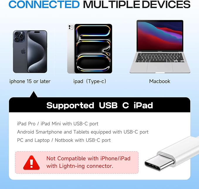 USB C SD Card Reader for iPhone 17/16/15/iPad/Mac, 3 in 1 USBC Memory Card Reader with Compact Flash/CF/SD/TF Card, Digital Camera Adapter iPhone SD Card Reader Compatible with MacBook Pro/Air