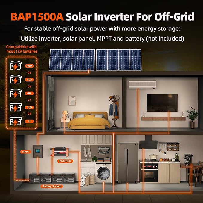 BELTTT 1500W Pure Sine Wave Inverter 12V to 120V AC, Inverter 12V to 110V Converter for Solar, Off-Grid, RV, Truck, Power Inverter with Dual AC Socket, 5V 2.1A USB, Surge 3000W, Smart LCD Display