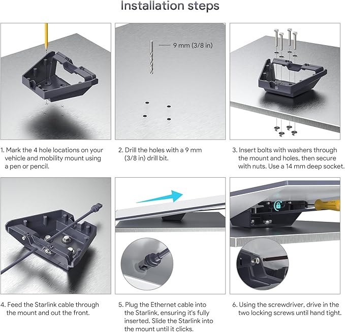 XLTTYWL Starlink Mount, Premium Starlink Standard Mobility Roof Bracket for Star Link Starlink Standard 4/4X/Gen 3 Flat Dishy Fits RV, Boat, Wood, Metal, Plastic or Slotted Vehicle Rails
