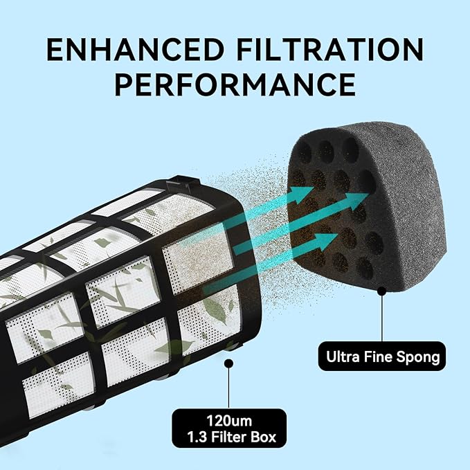 LVKE L2 Cordless Handheld Pool Vacuum for Above Ground Pool with Telescopic Pole, 30W Strong Suction, 1H Runtime, High-Efficiency Screen & Fine Sponge Trap Leaves & Grit Ideal for Pool Cleaning, Blue