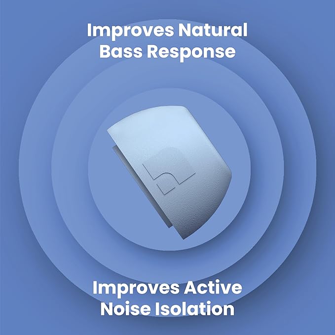 Foam Masters Ultra-Premium Memory Foam Ear Tips for AirPods Pro 1st & 2nd Gen | 3 Pairs | New Ver. | Secure Fit | Super Comfort | Better Noise Cancel | Replacement Buds (Small, Light Blue)
