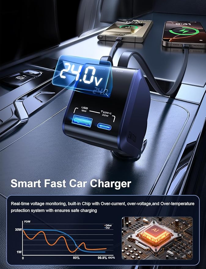 EWITGO Retractable Car Charger, Car Accessories, 72W Fast Charging USB C Car Charger with 4FT Retractable Cables and 2 Ports, for iPhone 16 15 14 13 12, Samsung etc Dark Blue