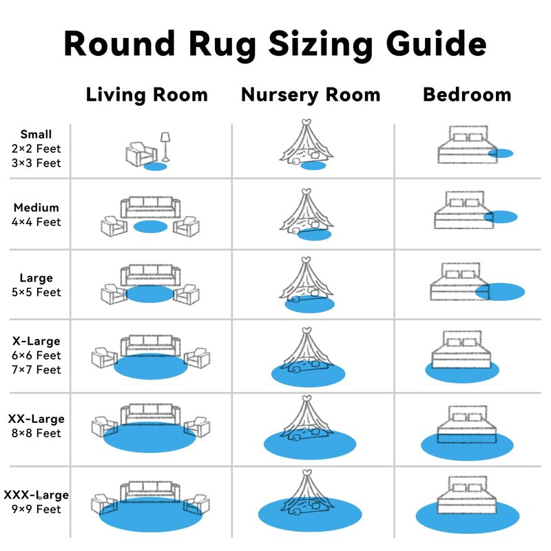OLANLY Bright Blue Round Rugs for Bedroom - Machine Washable, 8 ft Circle Area Rugs for Living Room, Soft and Fluffy Shaggy Carpet for Teen Girl and Boys, Nursery Rooms, Dorms, Home Decor Aesthetic