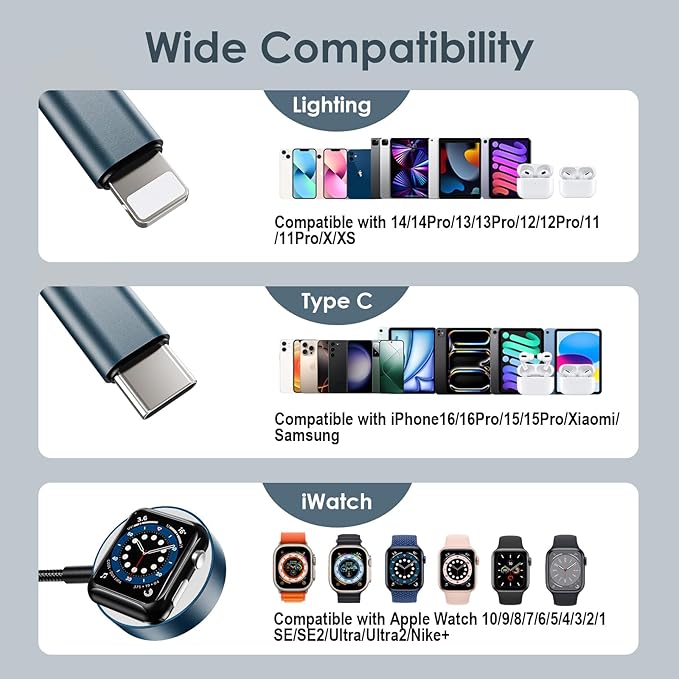 Airplane Travel Essentials 2026,Multi Charging Cable for Apple Watch Charger/iPhone Charger/USB C Charger,Cruise Gadgets RV Essentials for iWatch 10-2/iPhone 17-11/Samsung S25,for Sony PSP Cables-4FT