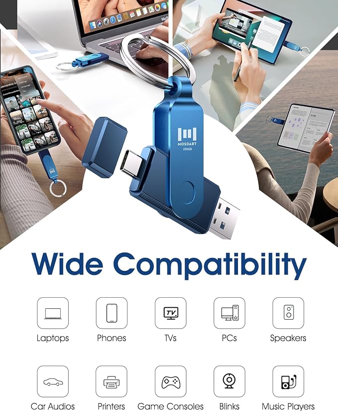 MOSDART 256GB Dual USB C 3.2 Flash Drive, Speed Up to 150MB/S Thumb Drive with Keychain, for iPhone 15,16, 17, Android Phone, iPad, MacBook, and Laptops, Navy Blue