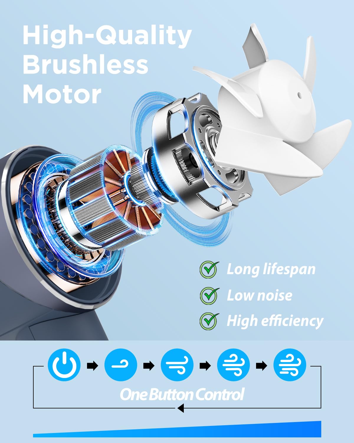Lepwings Handheld Fan, Mini Small Portable Turbo Fan, Rechargeable with 4 High Speeds Personal Fans, Max 16H Runtime, For Travel, Office, Outdoor - Dark Blue