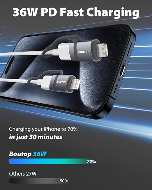 BOUTOP [MFi Certified] USB C to Lightning Adapter, Type C to Lightning Adapter Support 36W PD Fast Charging Compatible with iPhone iPad Gray