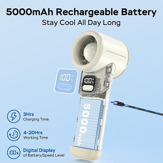 Portable Handheld Turbo Fan丨5 Speed Foldable Hand Fans丨Max 20 Hours Runtime丨Rechargeable Mini Pocket Cooling Fan for Travel, Outdoor Activities, Gifts for Women