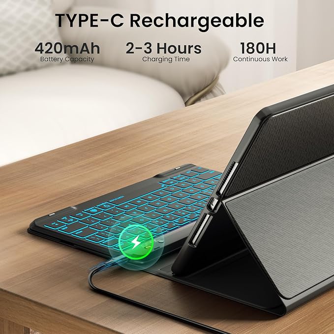 OPAKIT Keyboard Case for iPad Air 5th/4th Pro 11 inch, 7-Color Backlit Detachable Wireless Keyboard Case with Pencil Holder, Stand Folio Cover for Gen 2020/2022, Pro 4th/3rd/2nd/1st Gen, Black