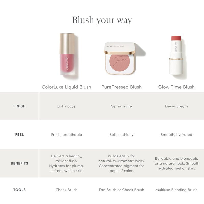 jane iredale ColorLuxe Liquid Blush, Lightweight, Buildable Long-Wear Formula Delivers an Effortless, Customizable Flush, Dermatologist-Tested, Vegan - Heartbreaker