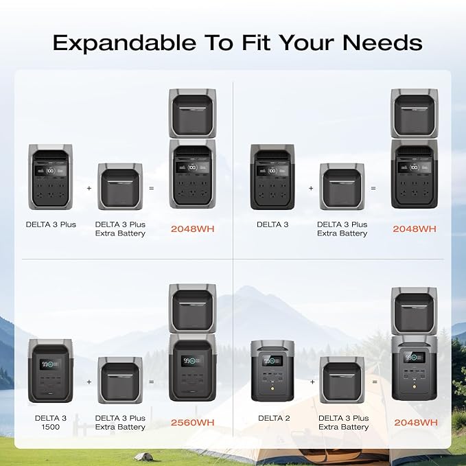 EF ECOFLOW Portable Power Station DELTA 3 Plus with Smart Extra Battery, Expand Capacity from 1024Wh to 2048Wh, Solar Generator for Emergency, Home Backup, Outdoor Camping
