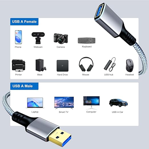 Tan QY USB 3.0 Extension Cable 6Ft, USB 3.0 High Speed Extender Cord Type A Male to A Female for PlayStation, Xbox, USB Flash Drive, Hard Drive, Card Reader,Scanner,Printer,Keyboard (Silver, 6Ft)